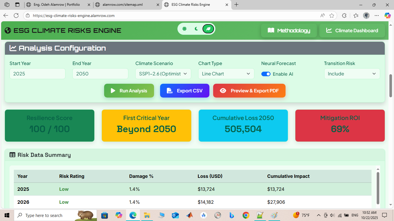 ESG Climate Risks Engineer